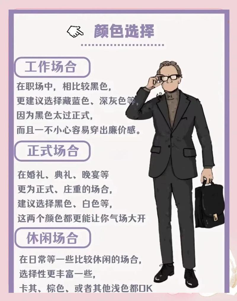 如何自查电商男形象：仪容整洁、笑容自信、产品知识熟、服务态度佳？