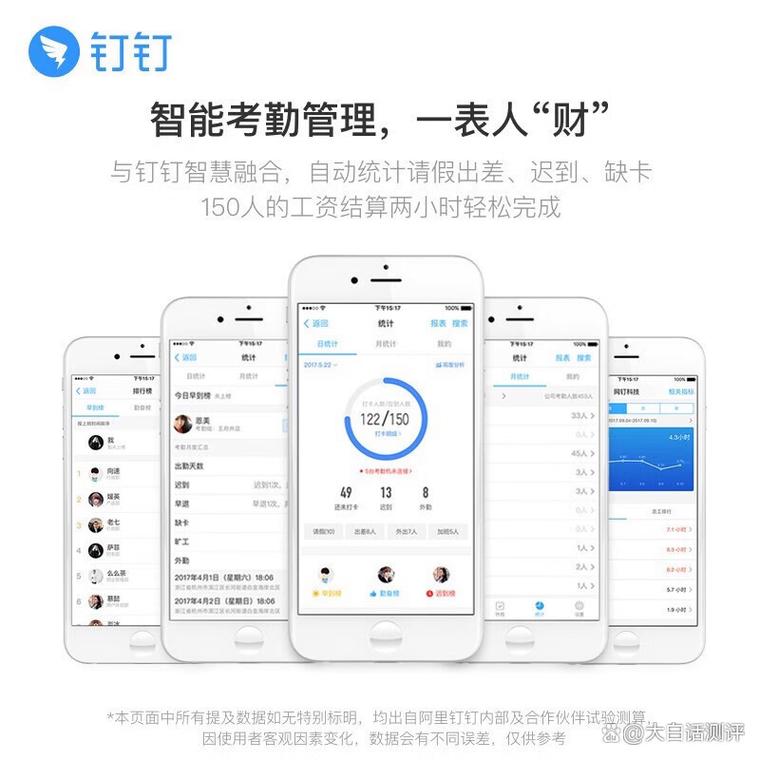 有哪些高效企业考勤工具适合推荐给不同规模的企业使用？