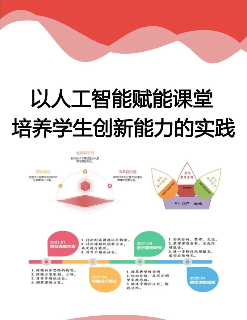 AI驱动，内容创作新篇章，有哪些创新方式可以开启？