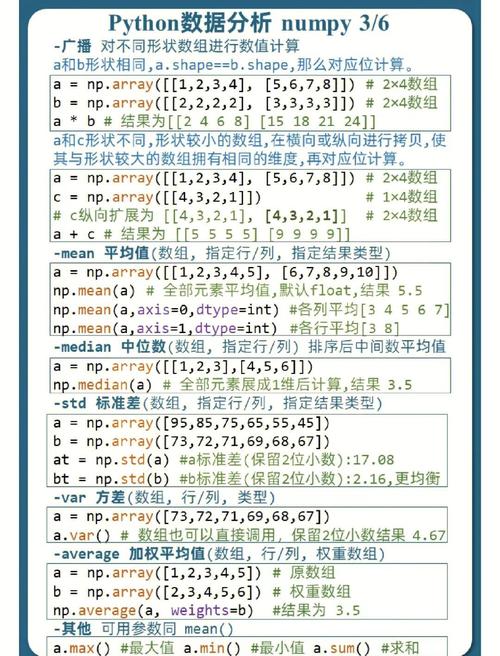 Numpy矩阵如何高效处理长尾词数据？