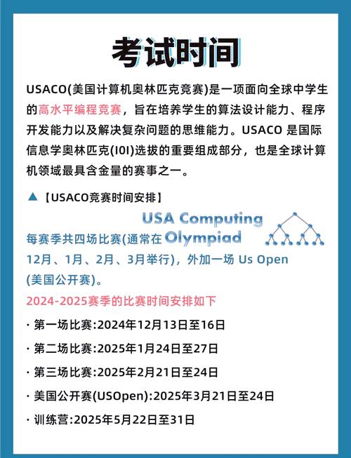 2022 Usaco US Open银组题解，有哪些解题技巧分享？