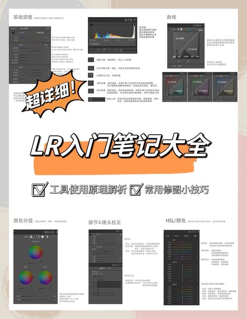 如何详细学习并使用lightbox.js插件？