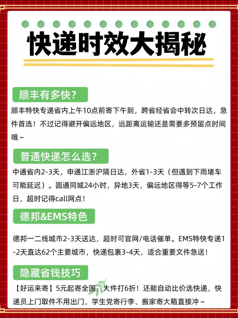 如何优化独立站物流时效？超详细说明模板助你一臂之力？
