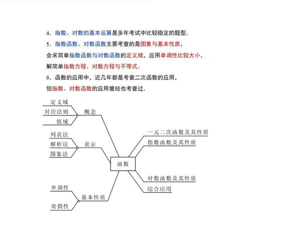 如何全面掌握函数执行上下文？