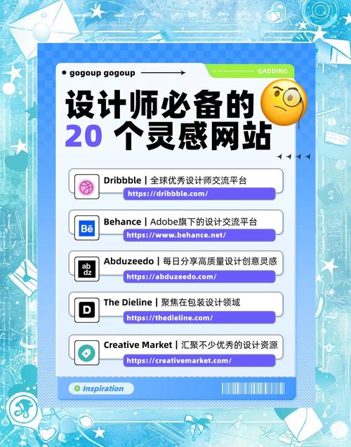 如何获取无限创意灵感，全面解析图标设计网站素材？