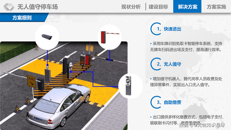 如何构建高效停车场管理系统？