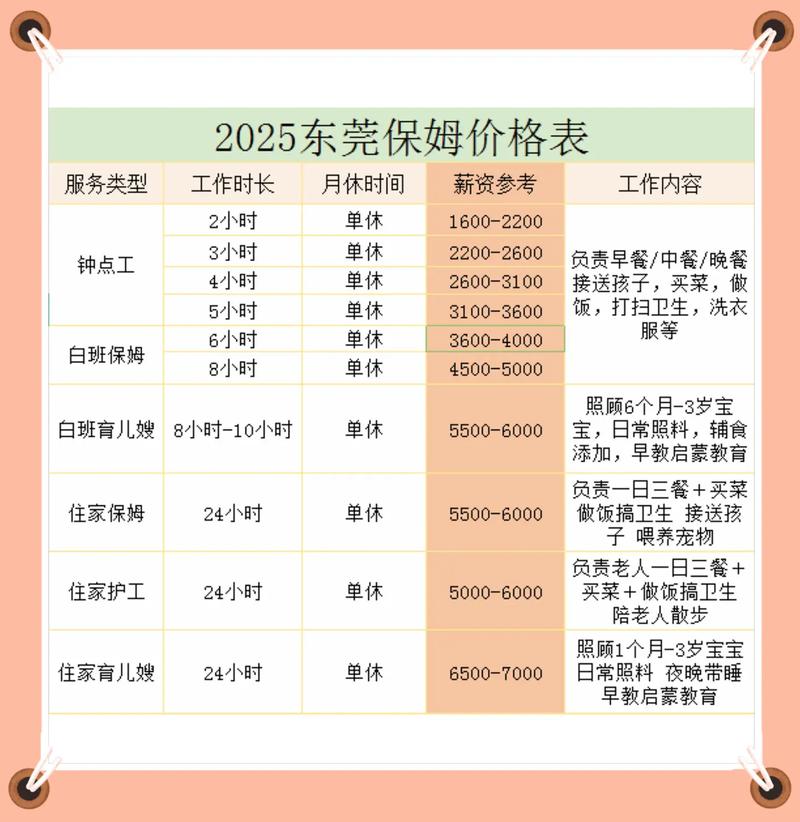 东莞SEO优化服务，重庆镇海地区价格优化方案有吗？