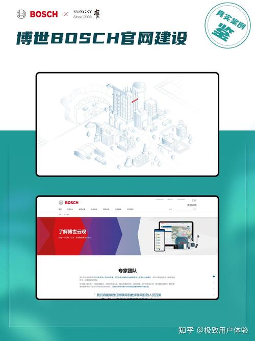 如何挑选最适合的正规网站建设专业公司？