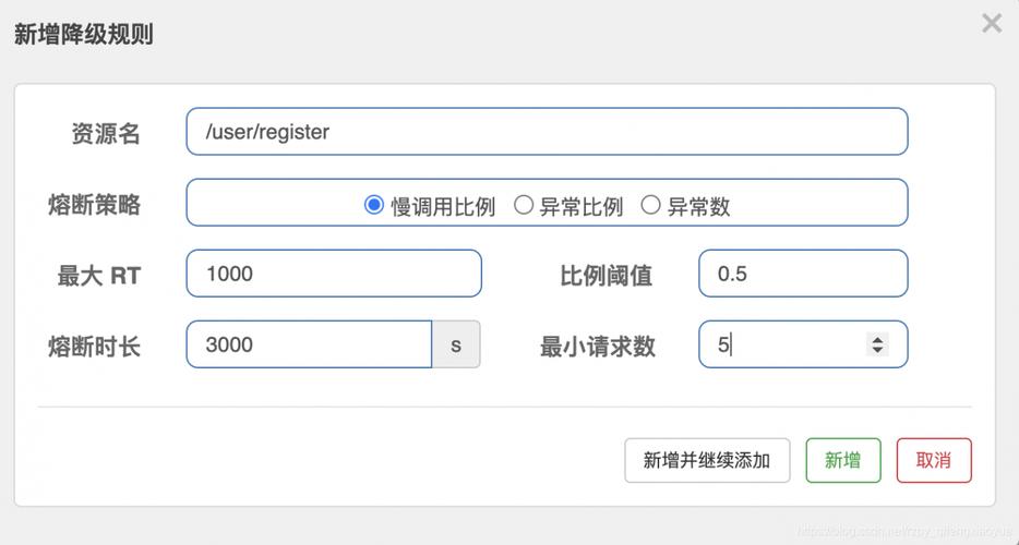 Sentinel-流量防卫兵是什么？