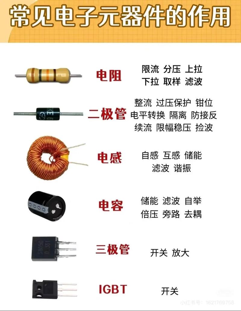 常用的滤波元件有哪些？滤波电容的种类及其具体应用是什么？