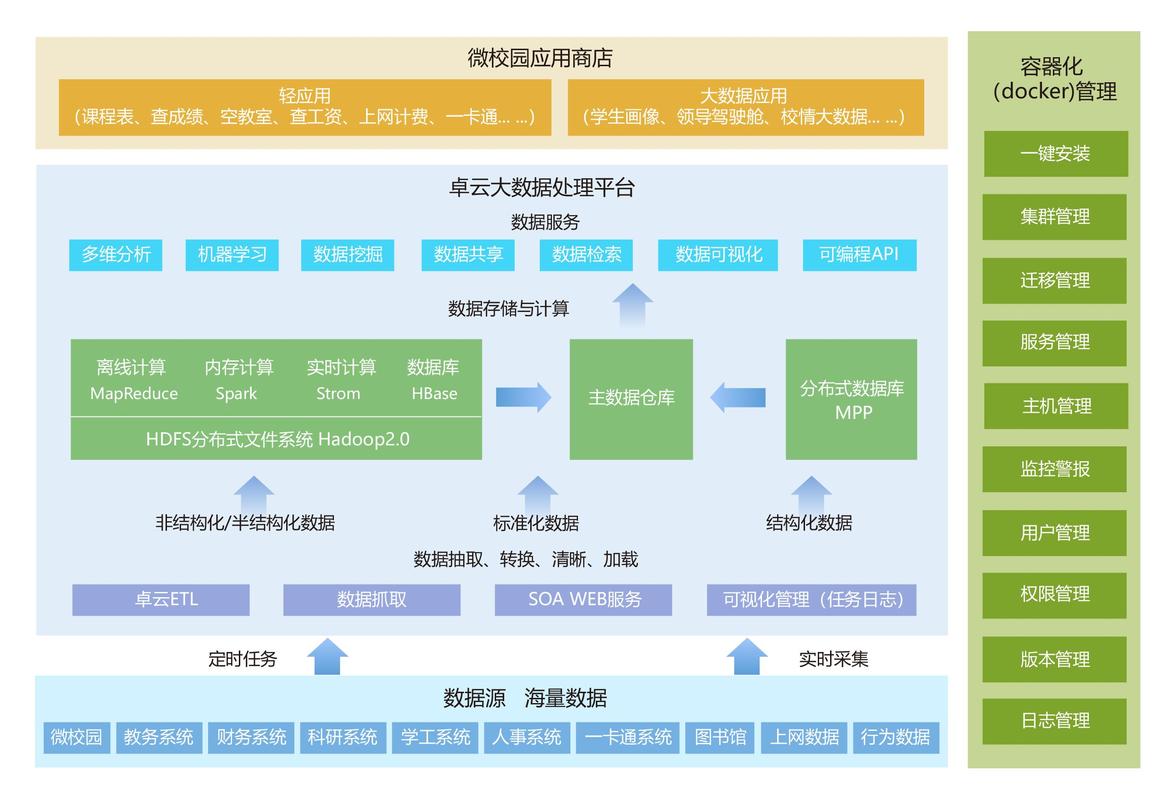 如何高效采集网站内容，轻松构建CMS系统？