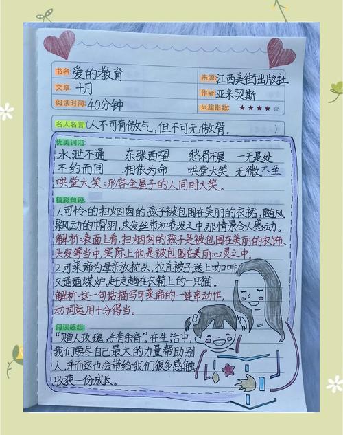 笔记不收录怎么办？5个技巧轻松解决！