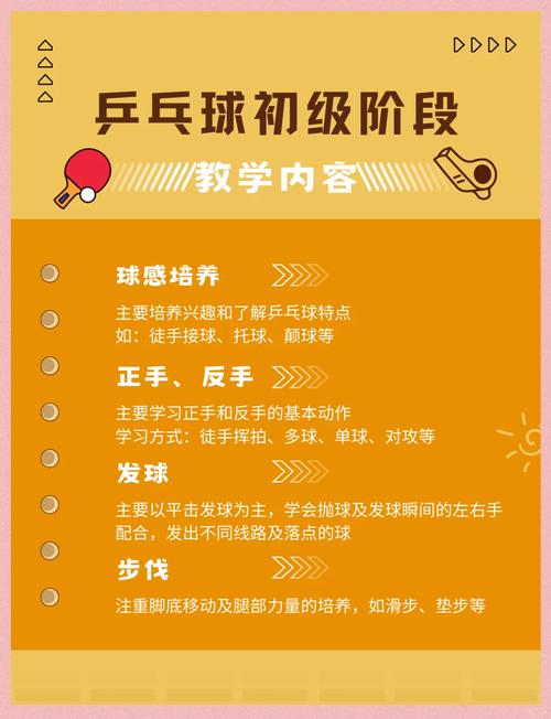 如何通过创意设计打造独特乒乓球网站，使其在众多网站中瞬间脱颖而出？