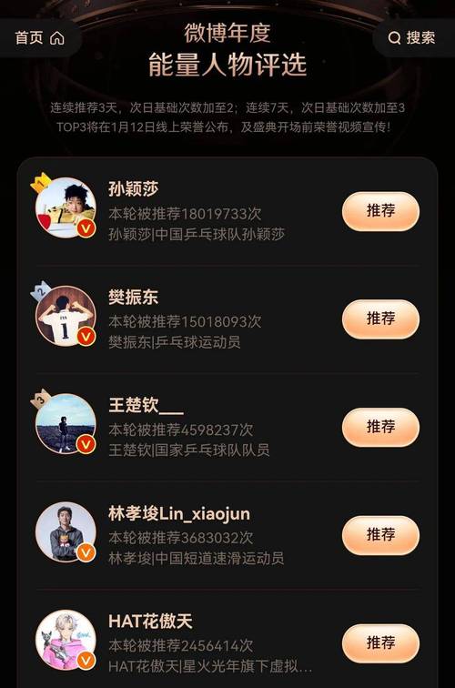 如何解锁为偶像打榜的新姿势，高效参与百度百科人气榜投票？
