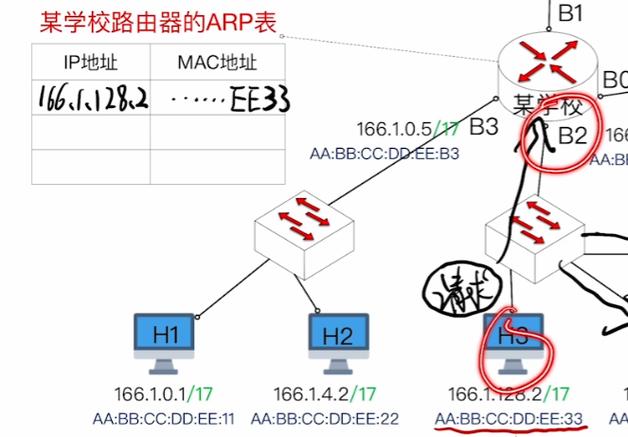 ACME协议究竟是什么竟然是网络安全的神秘钥匙？