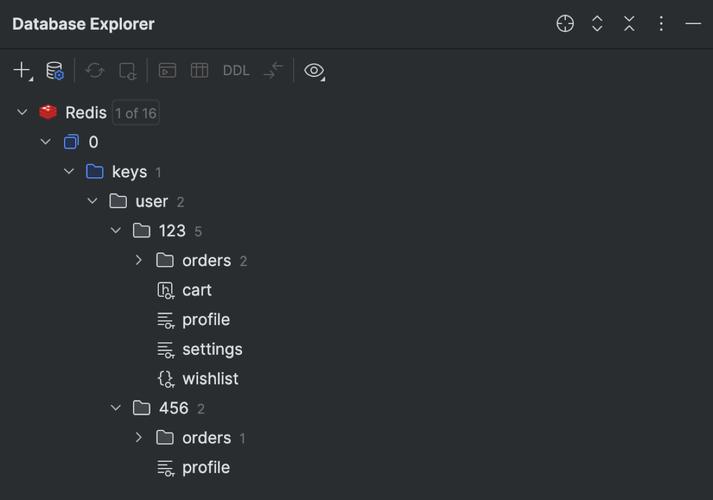 Snowflake.php是什么？在PHP中有什么特殊功能？