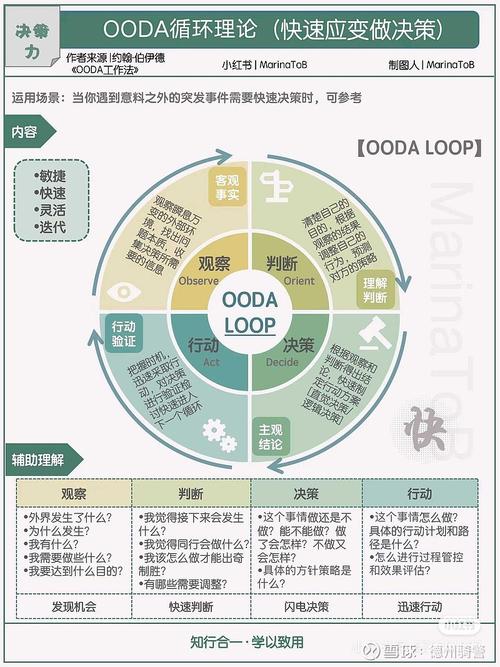 Swoole与传统Web开发相比，有哪些显著差异和优势？
