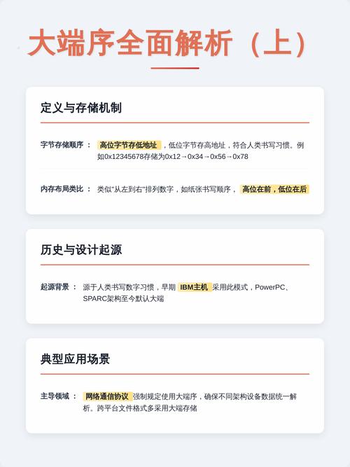 小端机和大端机如何实现数据对齐？