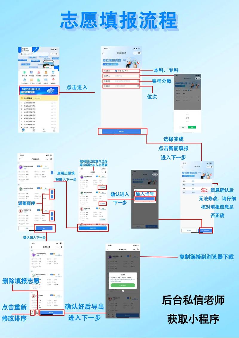 如何设计一个基于web的志愿者在线报名系统？