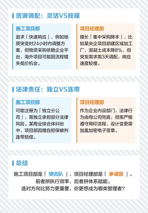 施工经理与项目经理的主要区别有哪些？