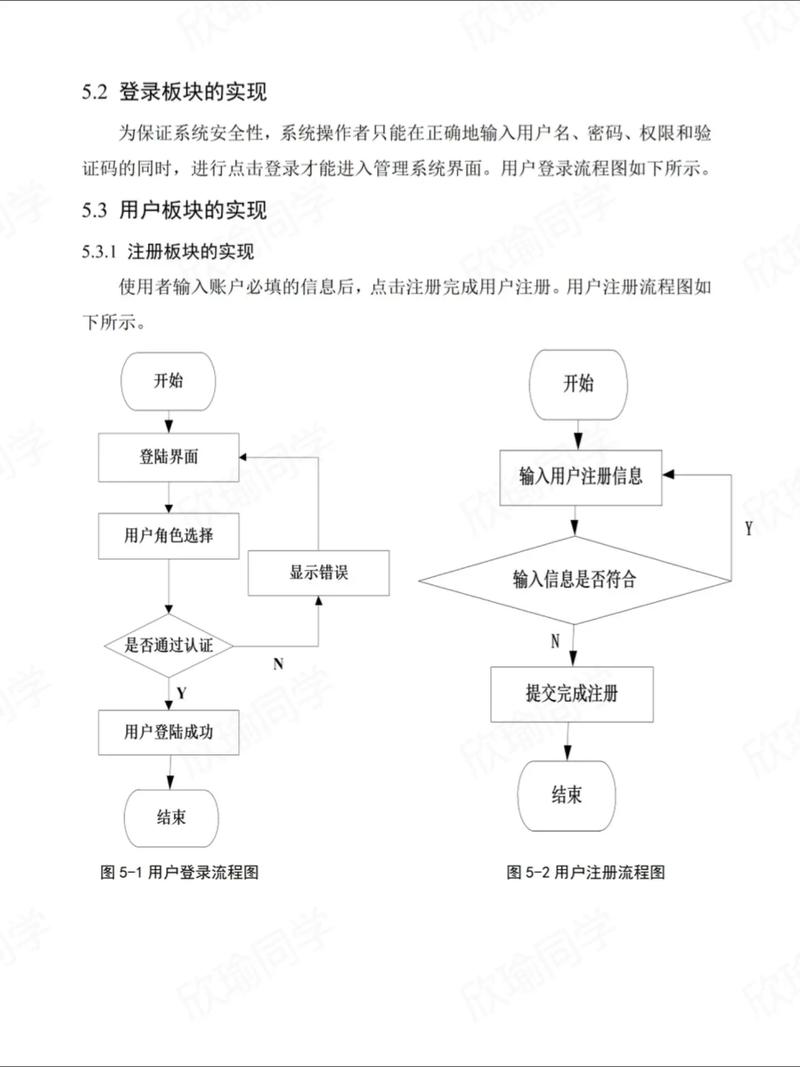 如何设计并实现沸点广告企业管理网站计算机毕业设计源码LW文档？