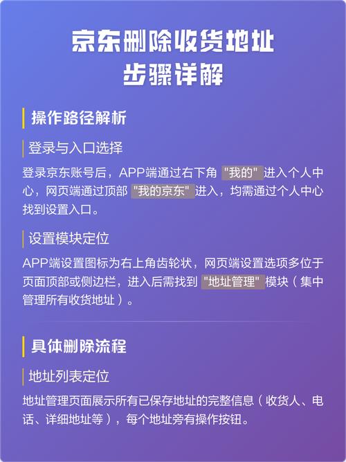 京东发货后如何修改收货地址？