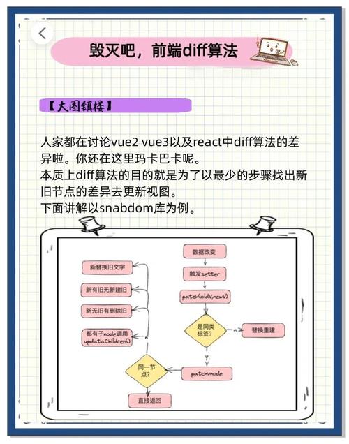 React Diff算法为何不采用Vue的双端对比策略？