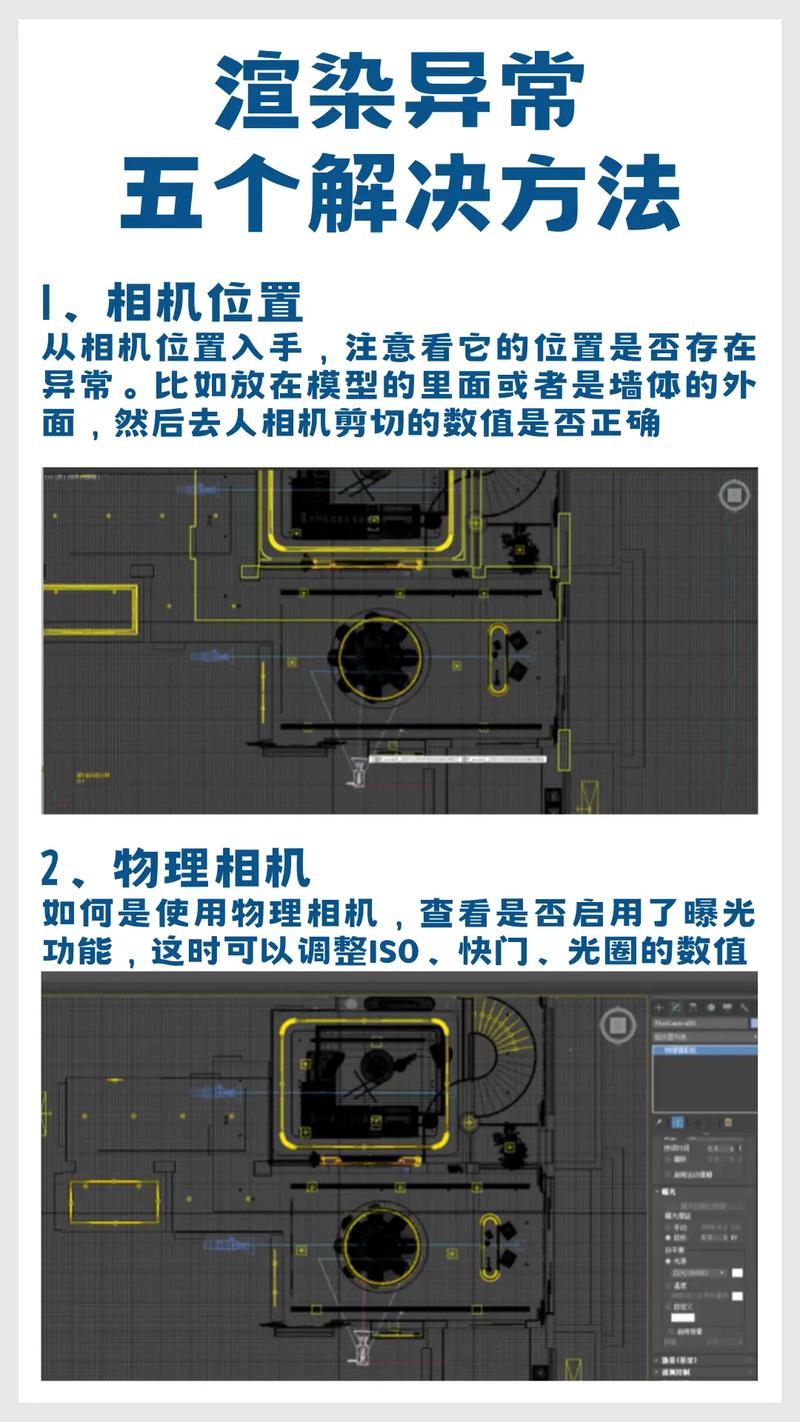 3dmax渲染出错，如何排查并解决提示问题？