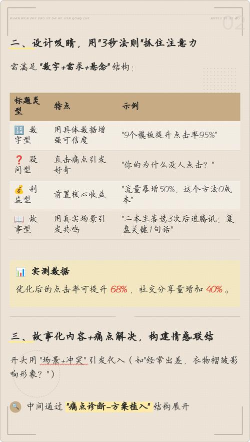 如何提炼软文核心，打造精炼传播亮点？