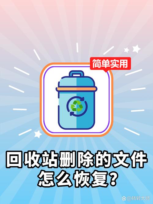 如何将Ubuntu回收站中的文件完整恢复到指定位置，确保数据不永久丢失？