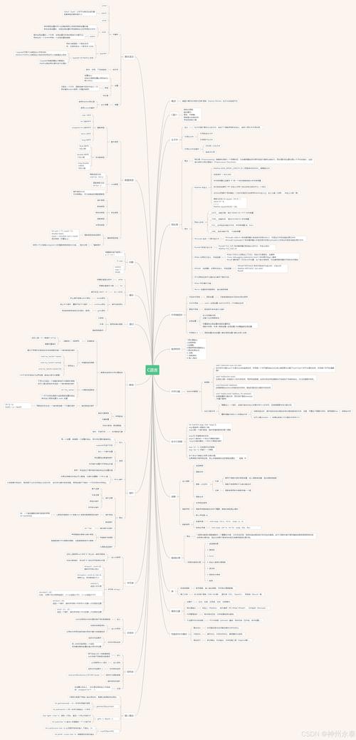 如何深入掌握C语言多媒体框架GStreamer的使用技巧？
