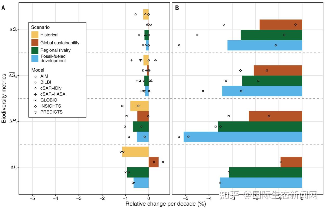 SebecTec.IPTimelapse.v2.7.100的全功能试验有哪些特点？
