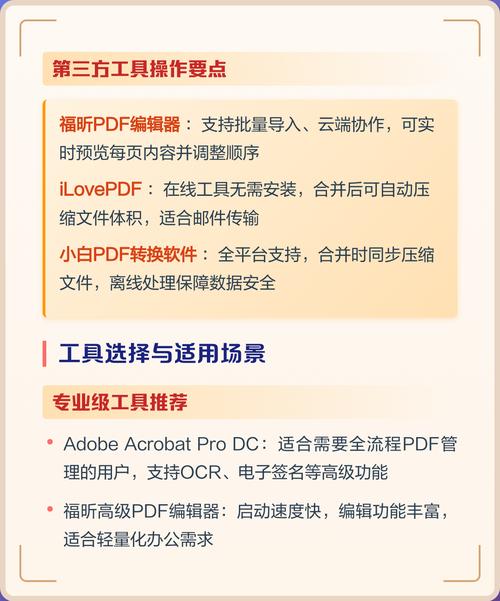 如何通过Java高效实现PDF文件的合并与操作？