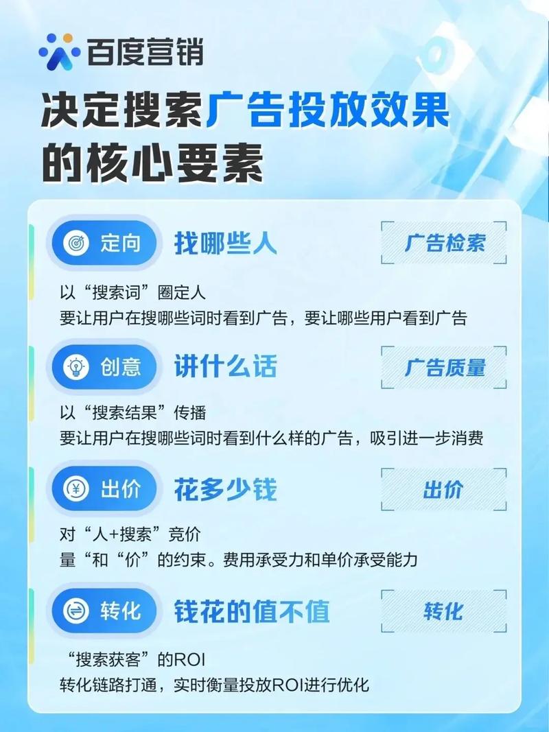 如何轻松掌握百度竞价开户全流程及技巧分享视频解析？