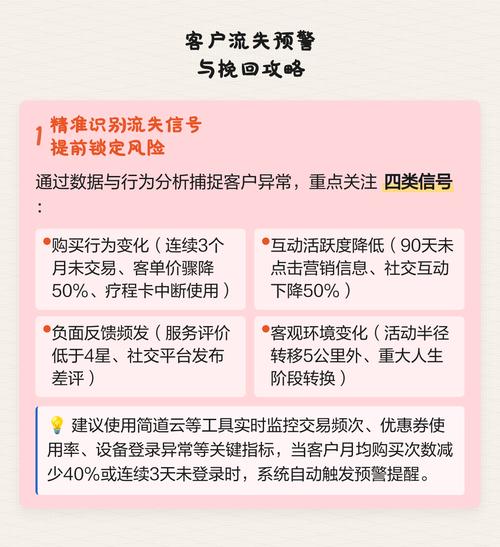 如何运用实战技巧有效预防并挽回用户流失？