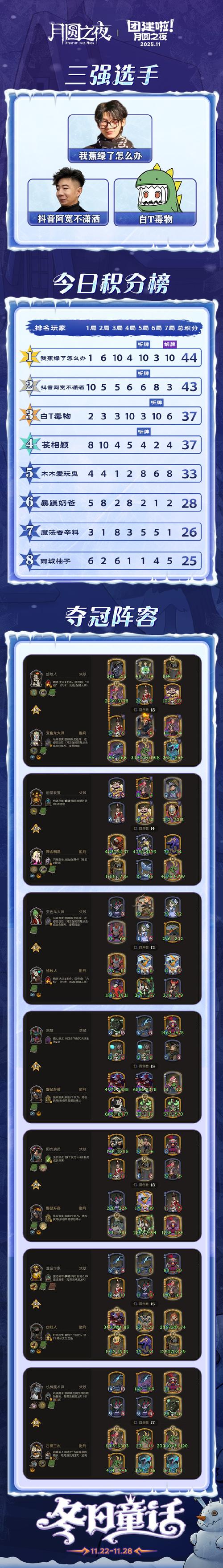 Ruby字符串为何意外结果如此长尾？