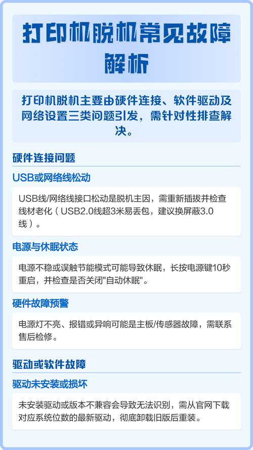 打印机频繁脱机是何故障导致？