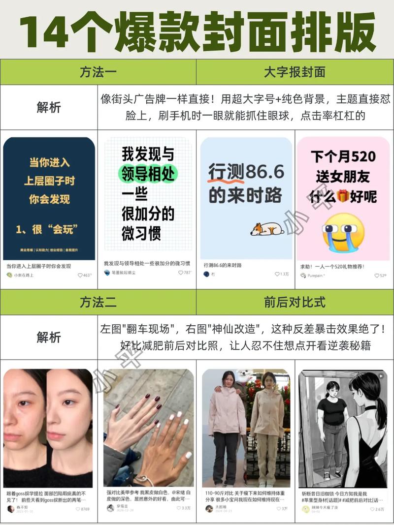 如何用30字内速成爆款标签和独立站优化秘籍？