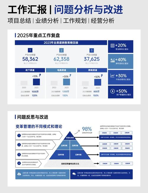 如何从精准定位、优化关键词和数据分析入手，解决SEM竞价客户群体不精准问题？
