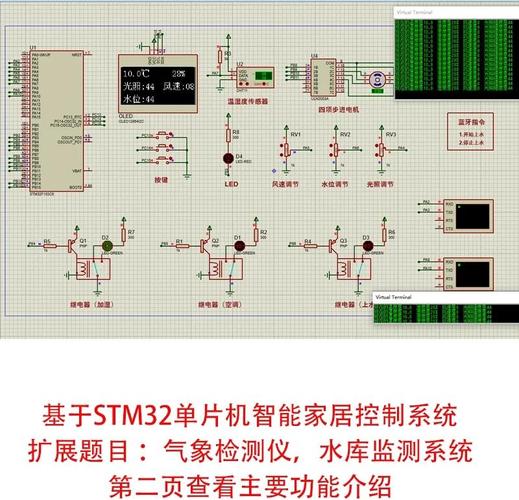 Matlab如何生成STM32上运行的C算法文件，与Simulink相比有何优势？