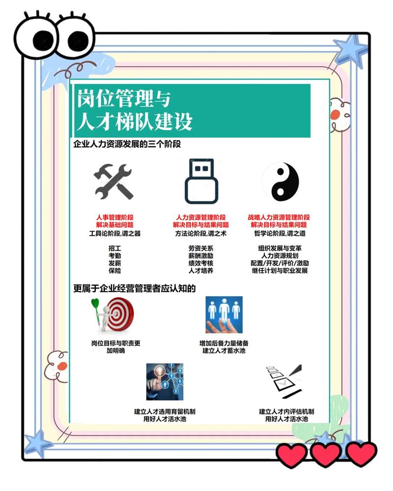 WebMan技术在人才管理中如何实现创新应用，引领行业变革？