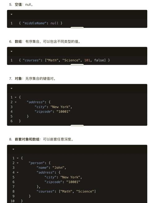 如何高效运用JS处理10万阅读量下的JSON数据？