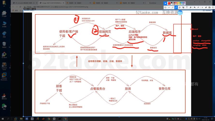 PHP如何实现短网址生成及其应用场景实例分析？
