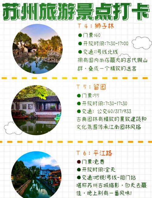 如何将姑苏风情和古韵新韵完美融合，打造独特的旅游体验？