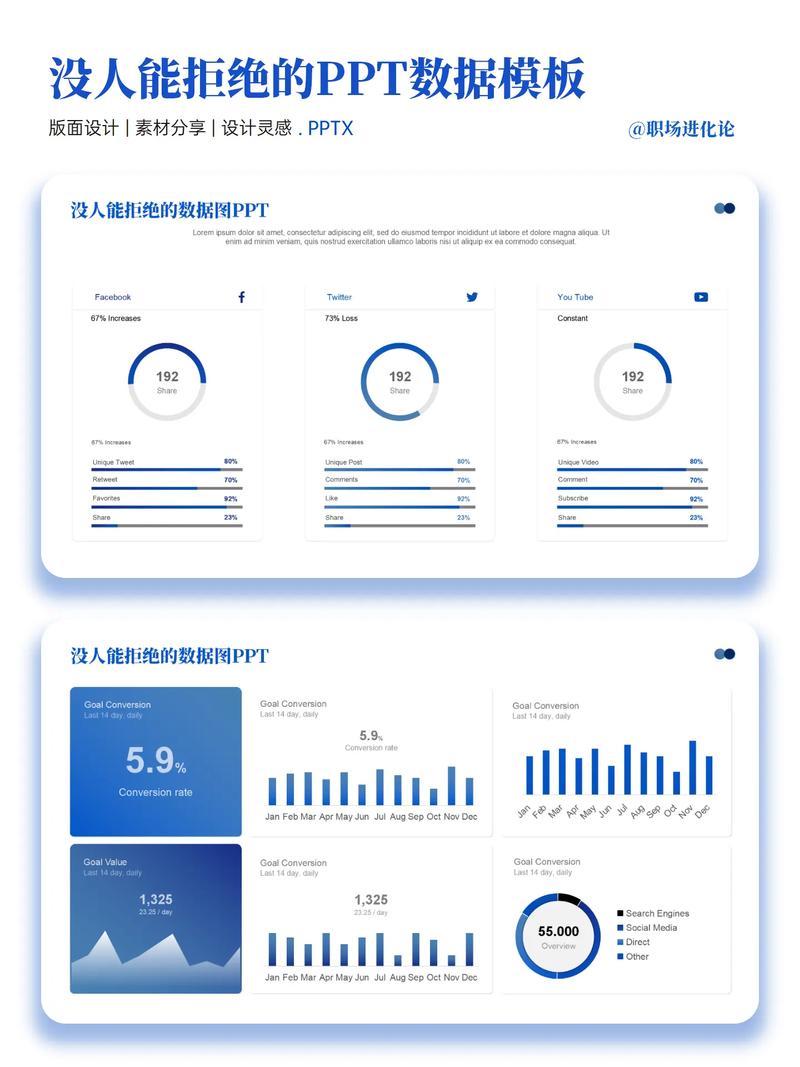 Vue中如何运用技巧和最佳实践高效实现数据图表展示？