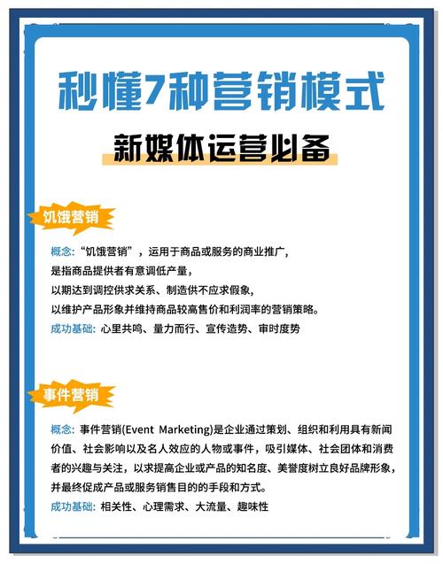 如何通过零成本病毒营销，引爆网络新势力？