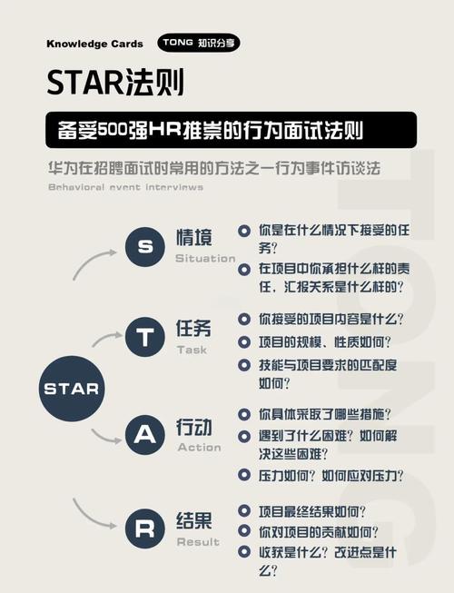 如何准确表达SEO面试中的关键点？