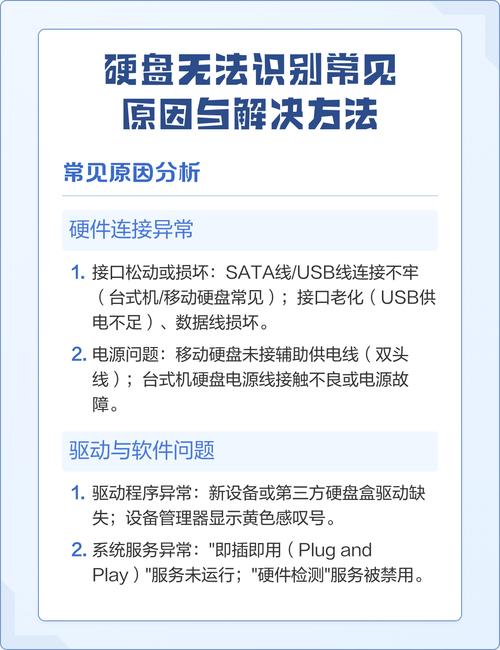 系统安装时硬盘未识别，如何解决？