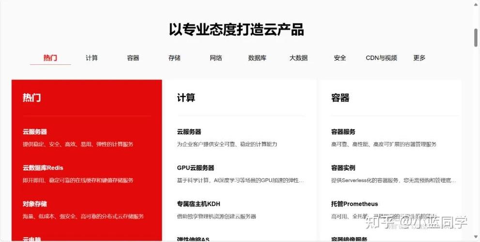 哪款企业同步网盘性价比高？7大主流性能对比推荐？