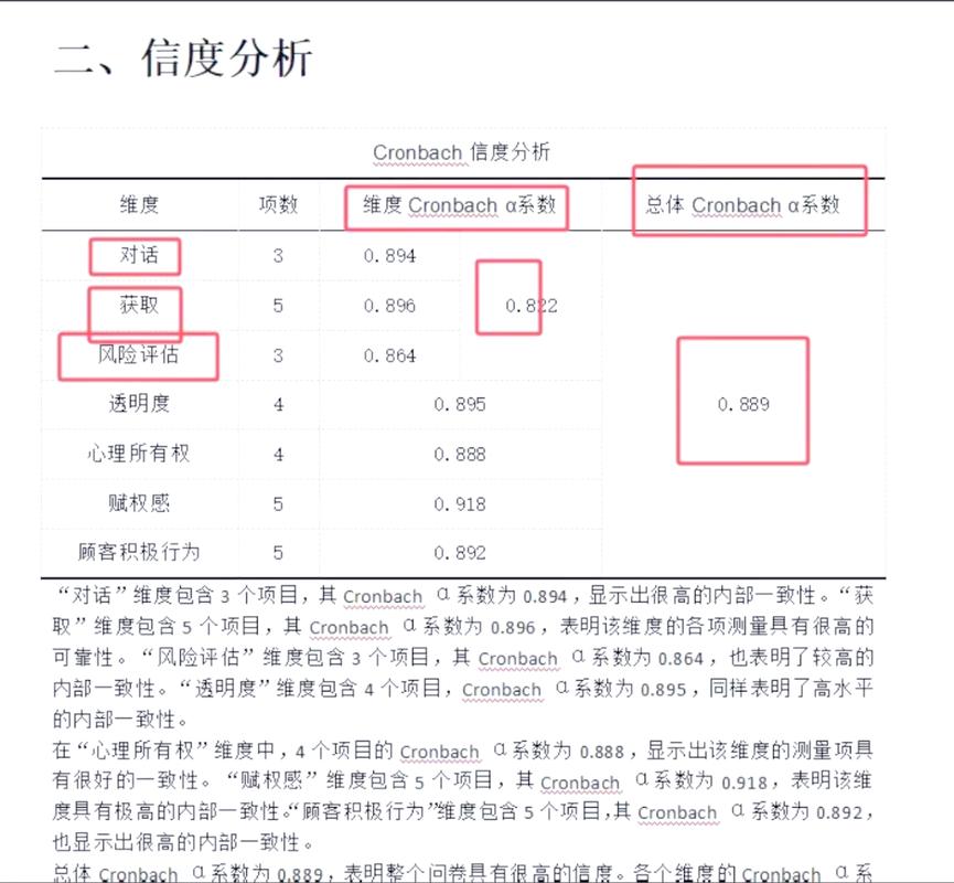 哪些关键指标会影响账户计算机质量度？
